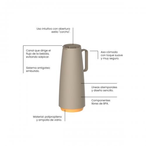 Termo Tramontina Exata 61636 Ampolla de Vidrio 1L Beige