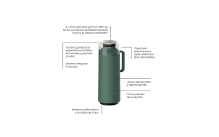 Termo con Pico Tramontina Exata 61637 Ampolla 1L Verde