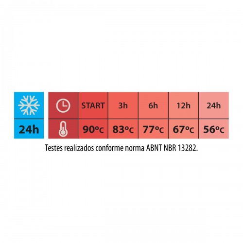 Termo Sifon Tramontina Exata 61641 Inox. Vidrio 1,2L