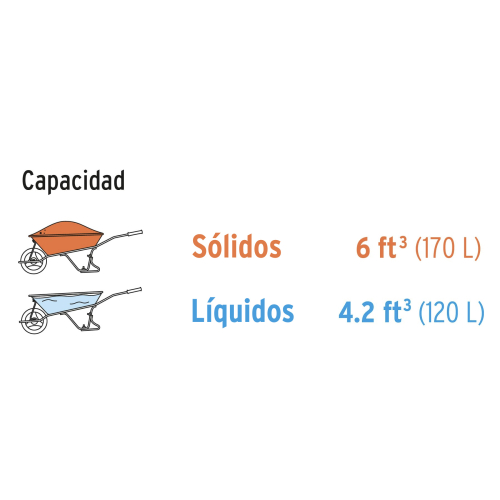 Carretilla Truper 100178 120L Plástico Rueda Maciza
