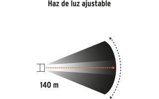 Linterna para Cabeza Truper 102129 80lm LED Recargable Linterna para Cabeza Truper 102129 80lm LED Recargable