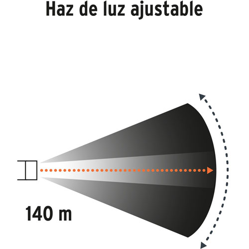 Linterna para Cabeza Truper 102129 80lm LED Recargable