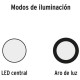 Linterna para Cabeza Truper 102150 80lm LED Recargable