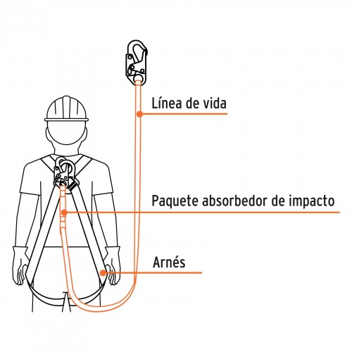 Línea de Vida Truper 10510 Absorbe Impactos Simple ANSI