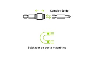 Soporte para Puntas Truper Expert 11873 hex.1/4" 75mm Soporte para Puntas Truper Expert 11873 hex.1/4" 75mm