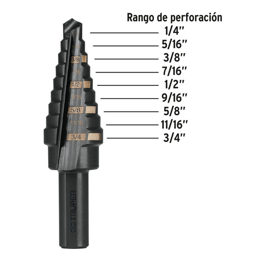 Mecha Escalonada Truper 12123 1/4" a 3/4" Óxido Negro