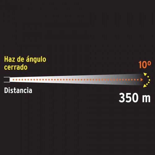 Linterna Truper 12983 300lm LED Recargable