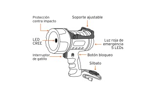 Linterna Truper 12983 300lm LED Recargable Linterna Truper 12983 300lm LED Recargable