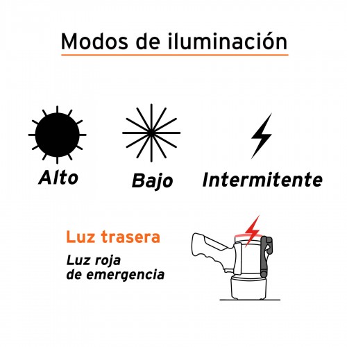 Linterna Truper 12983 300lm LED Recargable