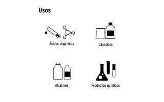 Guante Industrial Truper 14268 Látex Extralargo M