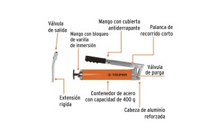 Engrasador Manual Truper 14859 14oz (400g) 6000psi Ligero Engrasador Manual Truper 14859 14oz (400g) 6000psi Ligero