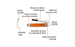 Engrasador Manual Truper 14860 14oz (396g) 6000psi Reforzado Engrasador Manual Truper 14860 14oz (396g) 6000psi Reforzado