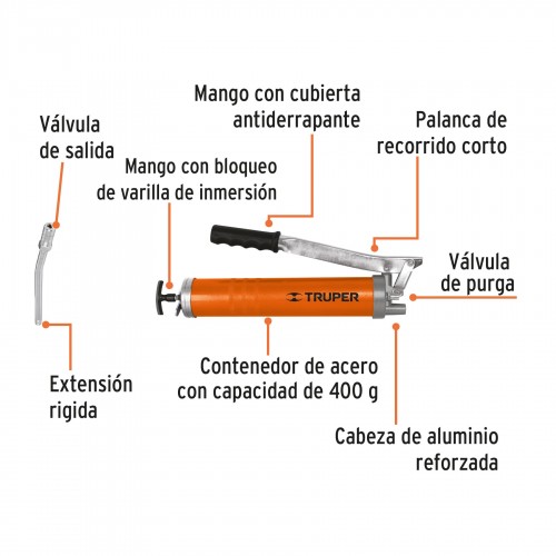 Engrasador Manual Truper 14860 14oz (396g) 6000psi Reforzado