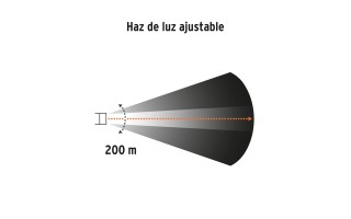 Linterna para Bicicleta Truper 16796 Delantera 100 lumenes Linterna para Bicicleta Truper 16796 Delantera 100 lumenes