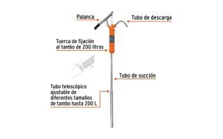 Bomba de Aceite Manual Truper 16857 0,3L/bb Bomba de Aceite Manual Truper 16857 0,3L/bb