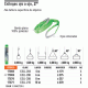 Eslinga Truper 17869 Ojo-Ojo 2" (2000kg) 6m Verde