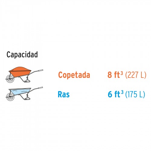 Carretilla Truper 19810 175L 580kg Rueda Neumática