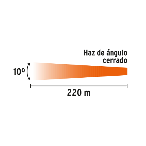 Linterna Recargable Truper 19847 LED 350lm