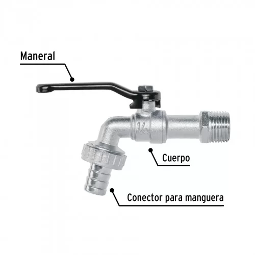 Canillas para online patio