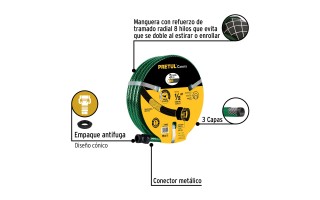Manguera Pretul 25017 Reforzada 1/2"x15m Manguera Pretul 25017 Reforzada 1/2"x15m